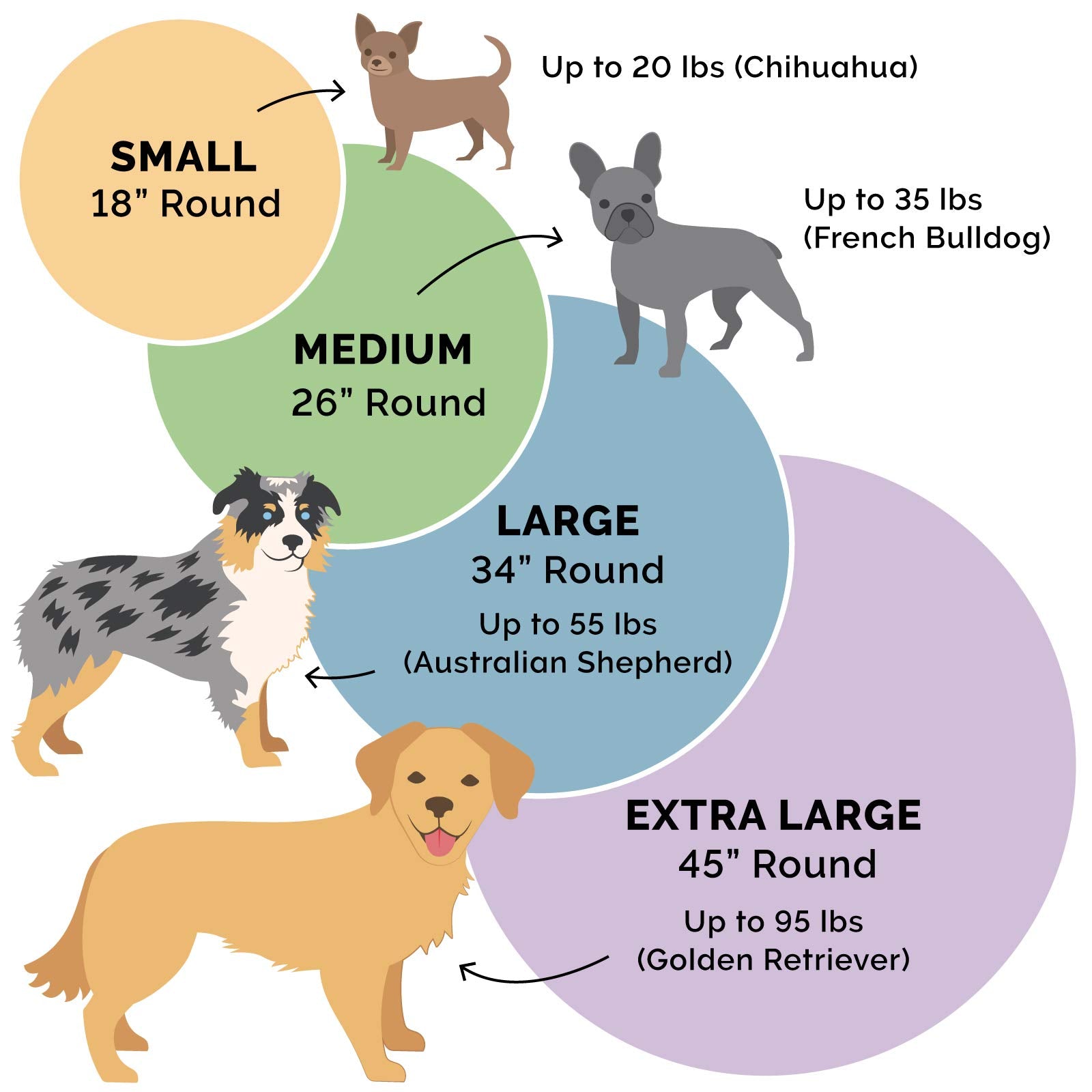 Furhaven Large espresso bed for dogs up to 55 lbs