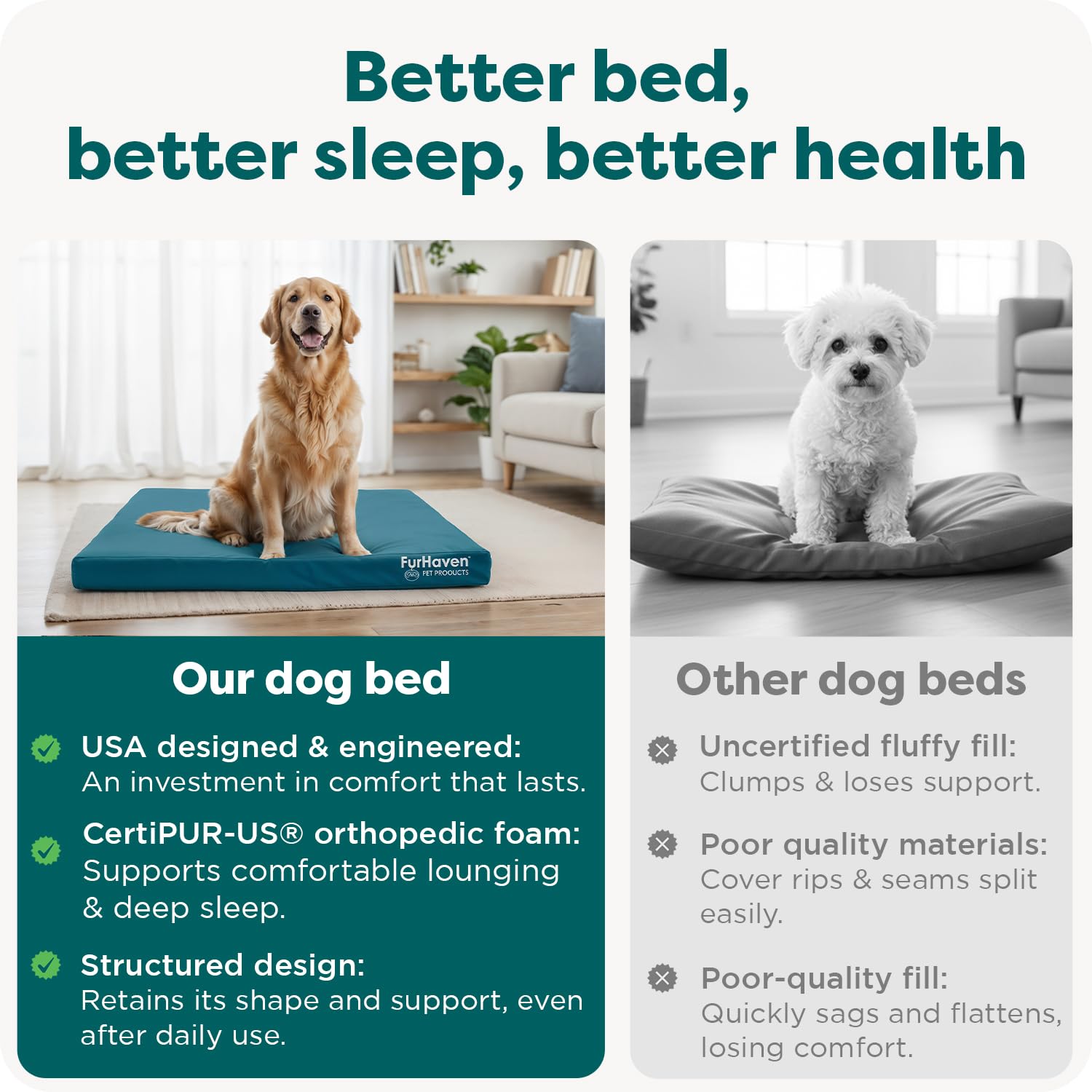 Reinforced stitching strengthens the Furhaven dog bed