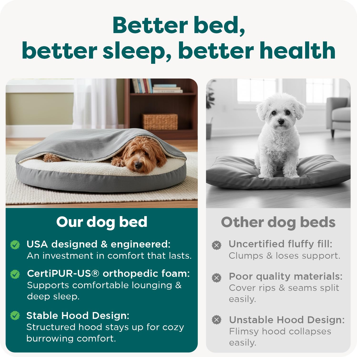 FurHaven removable washable cover simplifies cleaning and pet odor management.
