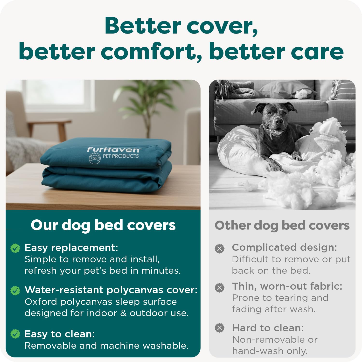 FurHaven cover designed for indoor and outdoor use on a pet bed.