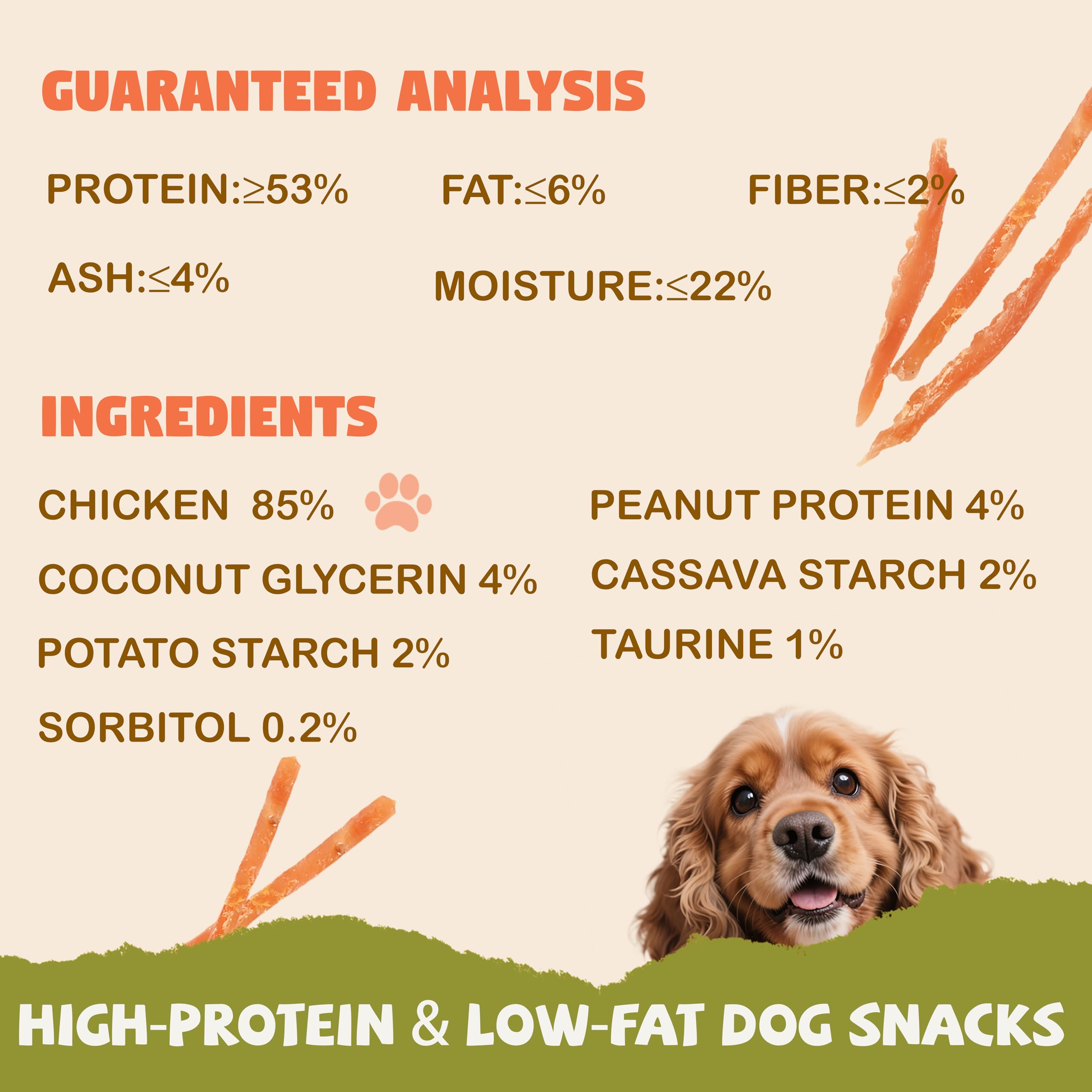 Furmate gluten-free chicken jerky for dogs with sensitivities.