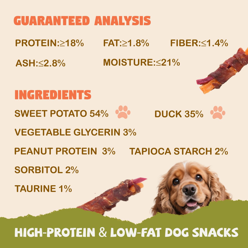 Furmate taurine amino acid close-up noting presence of taurine.