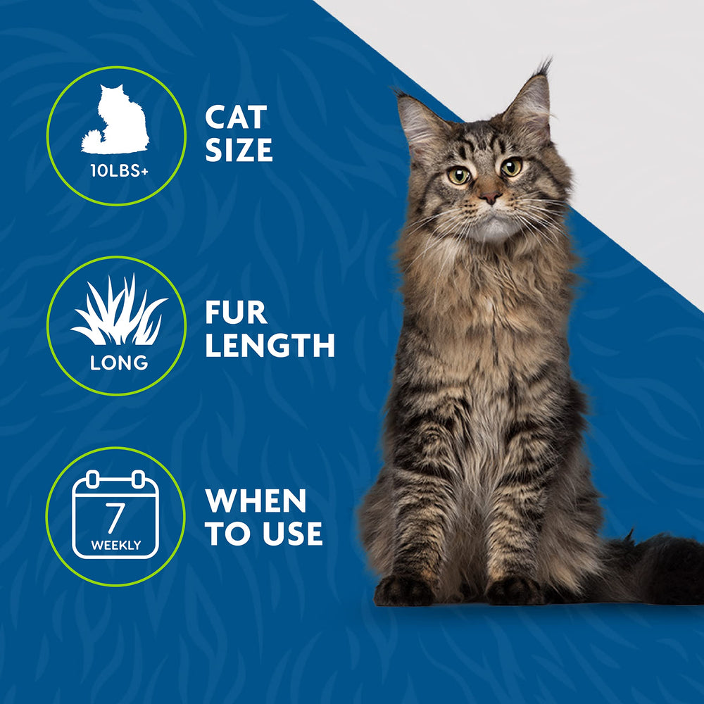 Topcoat and undercoat reach through for shedding with the FURminator.