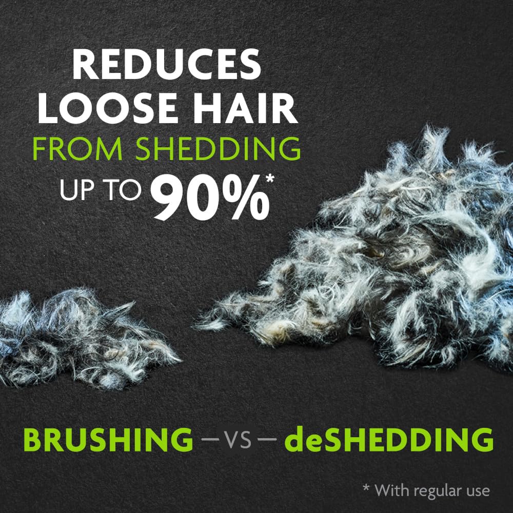 FURminator ergonomic handle supports comfortable, extended grooming sessions.