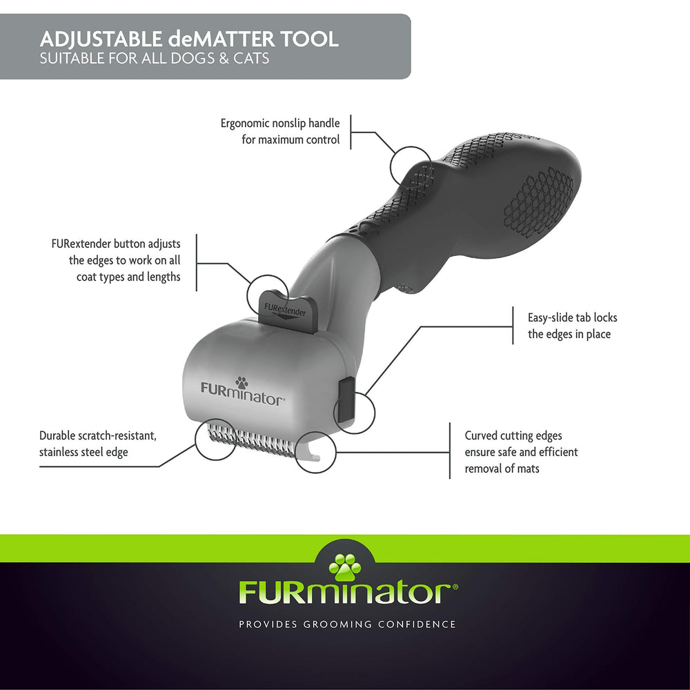 Ergonomic non-slip handle offering comfortable grooming control
