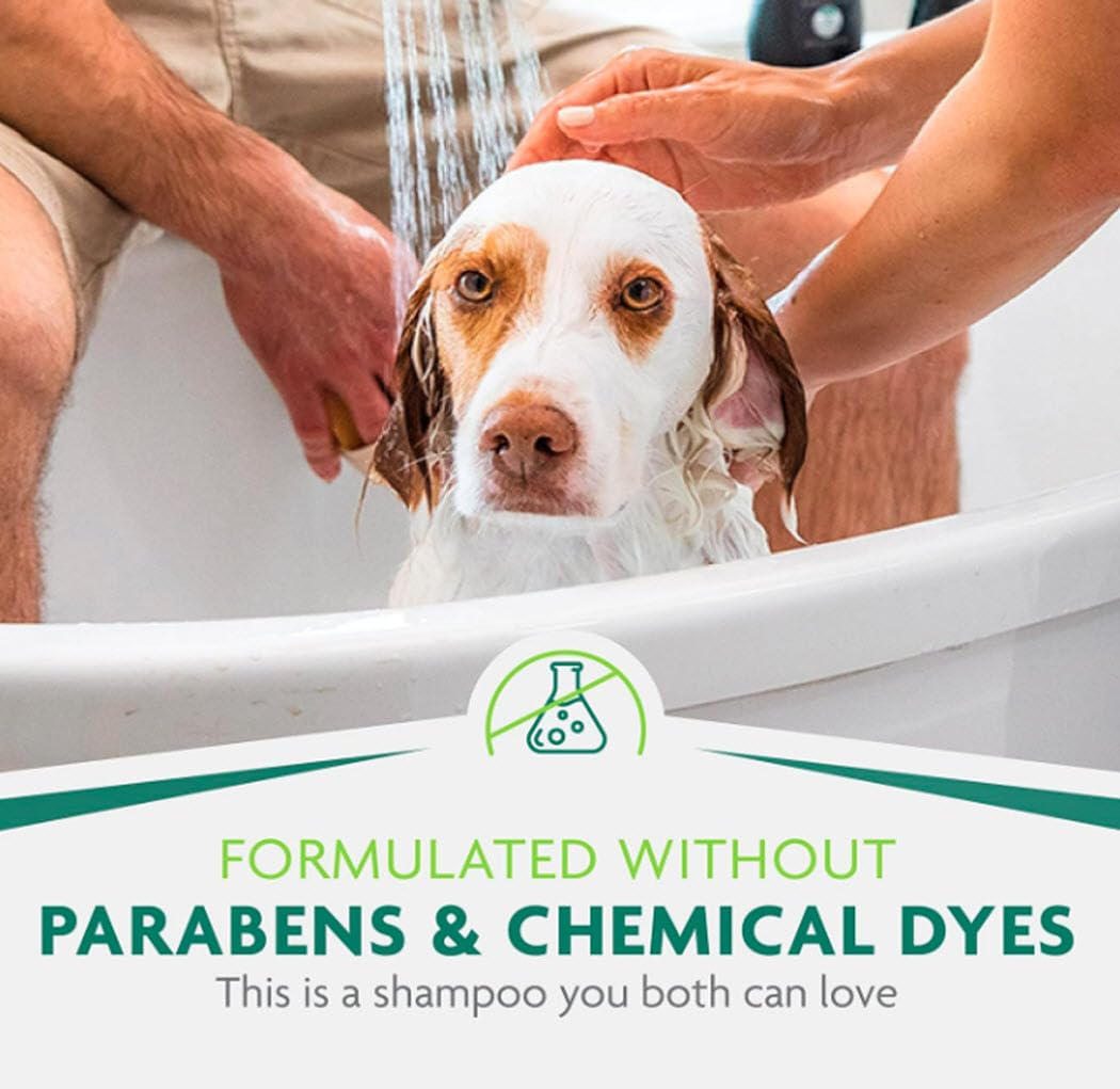 FURminator grooming-system bundle visual representing complete deshedding routine