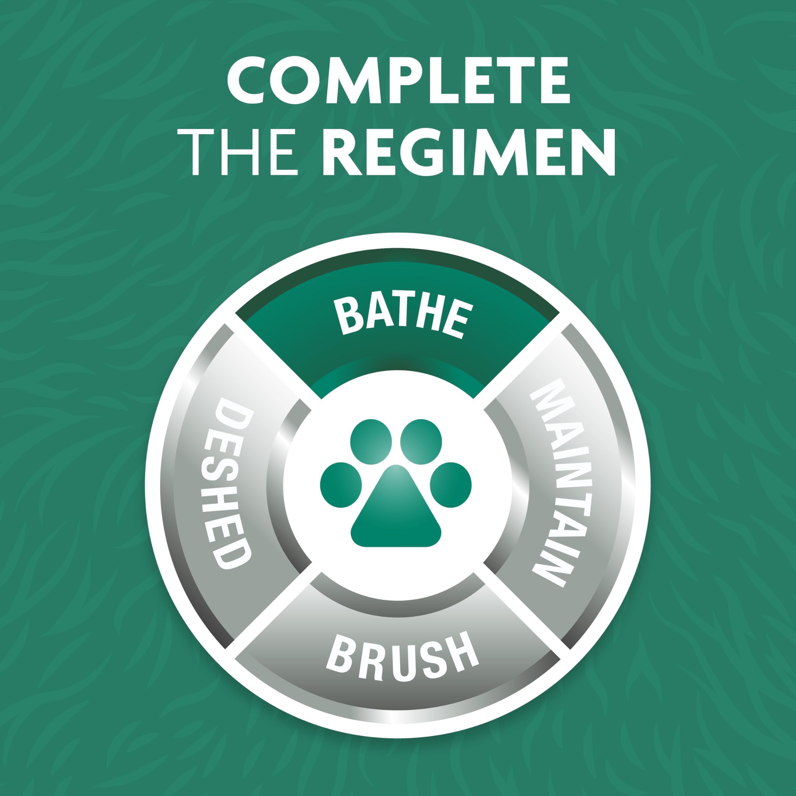FURminator Omega-3-6 enriched formula nourishes skin and coat.