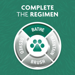 FURminator Omega-3-6 enriched formula nourishes skin and coat.