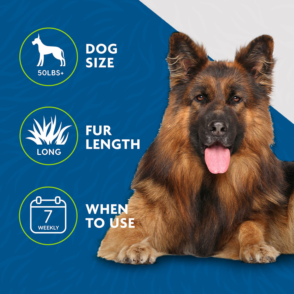 FURminator helps protect skin and coat while deshedding safely.