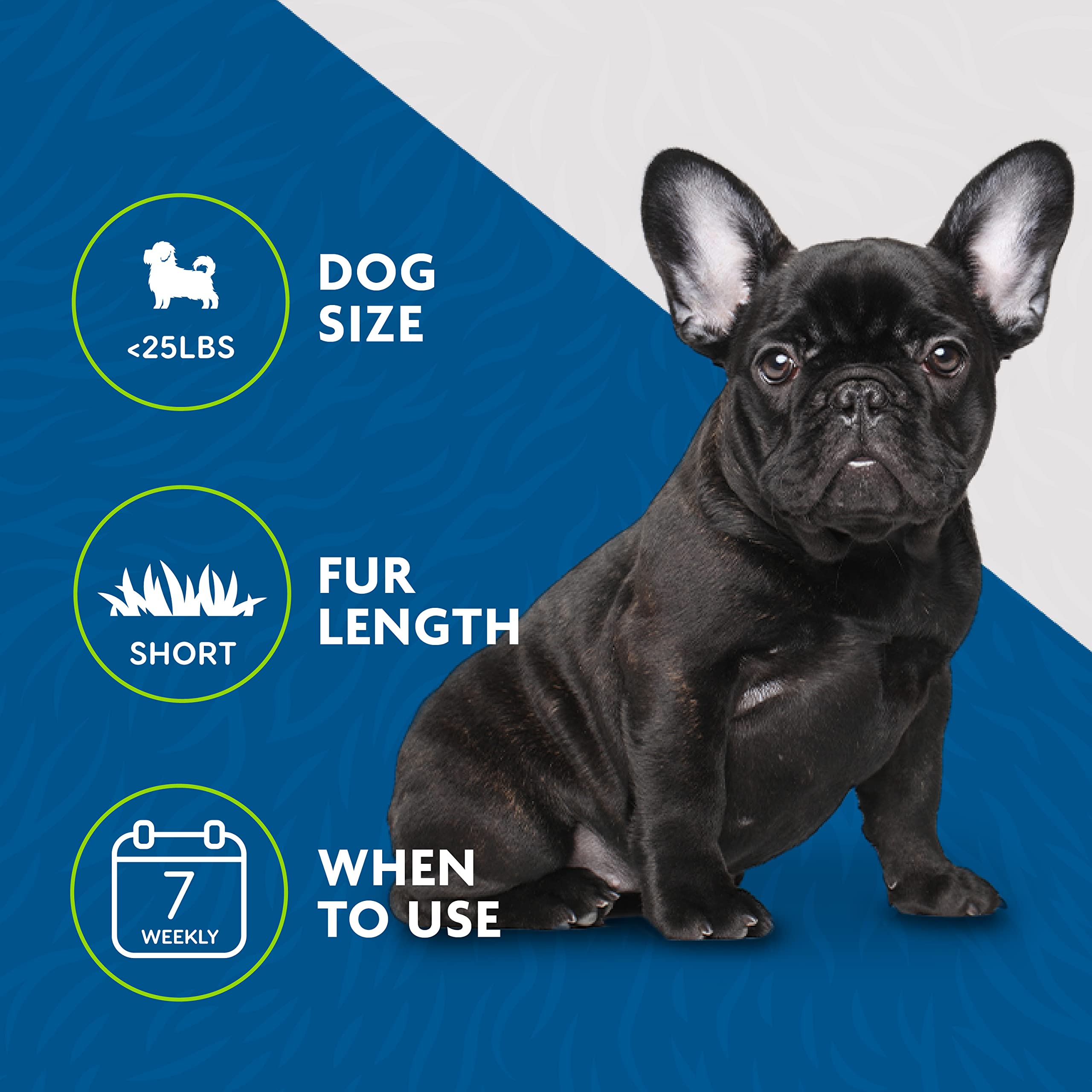 FURminator compact-design tool keeps grooming tidy and accessible