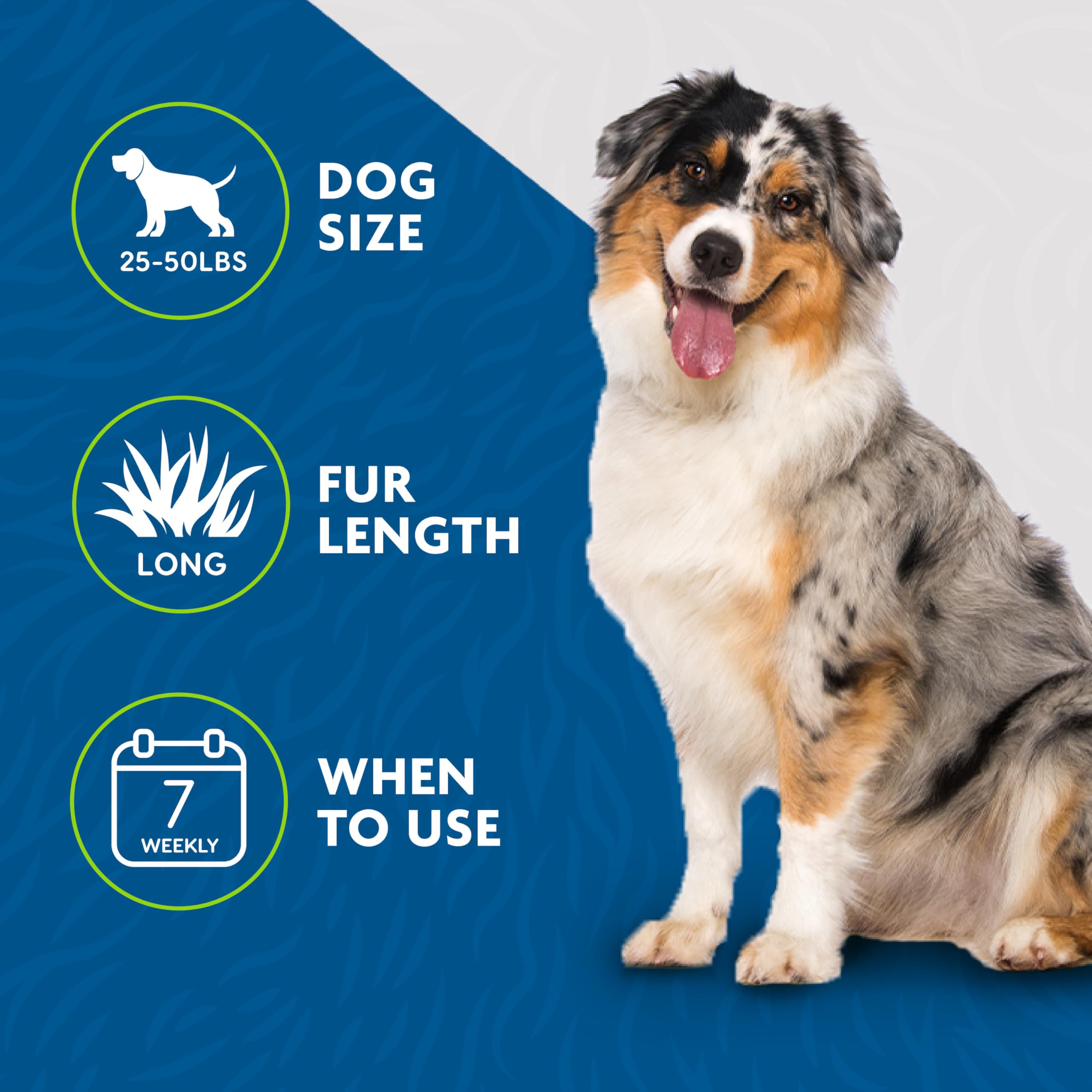 FURminator Ultimate Dog bundle tool closeup highlighting ergonomic grip.