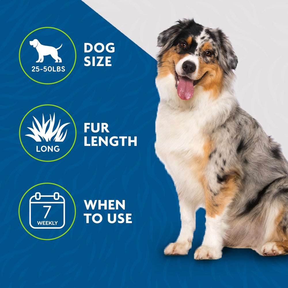 FURminator Ultimate Dog bundle tool closeup highlighting ergonomic grip.