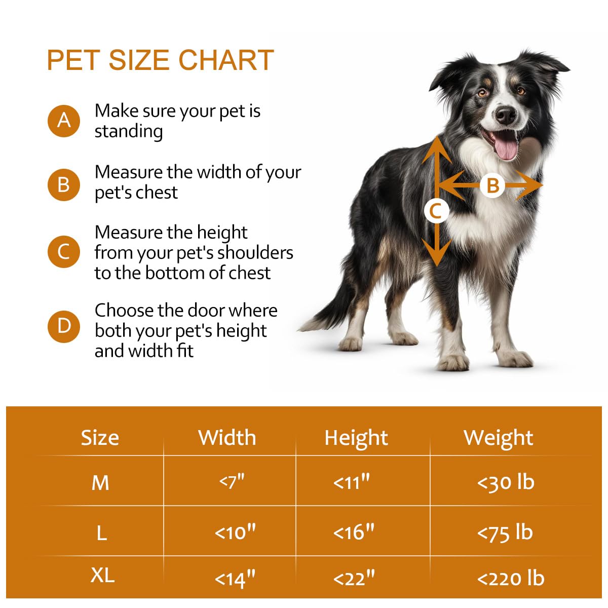 FurrFinesse magnetic flap shows durable, energy-conscious door passage.