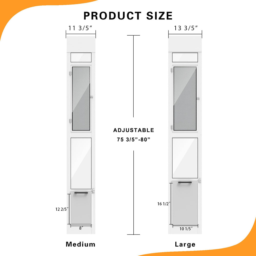 FurrFinesse no-cut installation demonstrates renter-friendly setup.