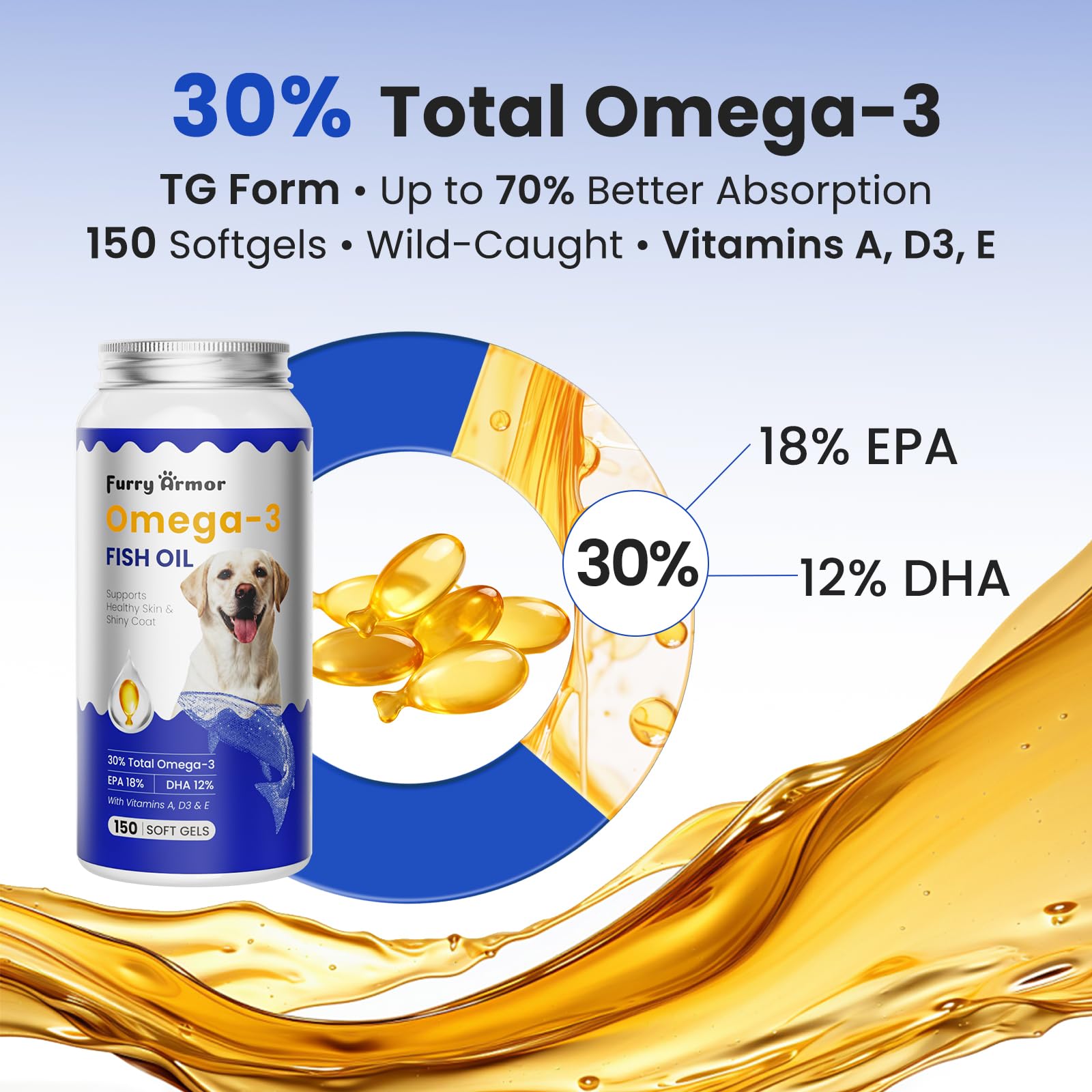 FURRY ARMOR Omega-3 pump dispenser enables precise, mess-free dosing.
