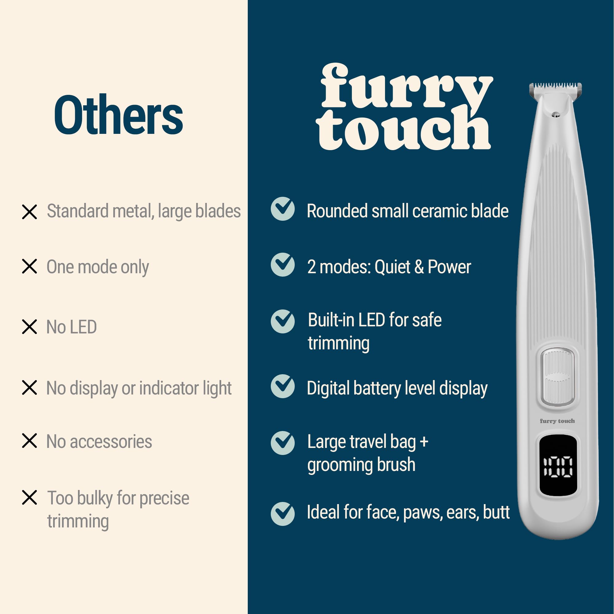Furry Touch Paw Trimmer LED indicator displays battery status during grooming