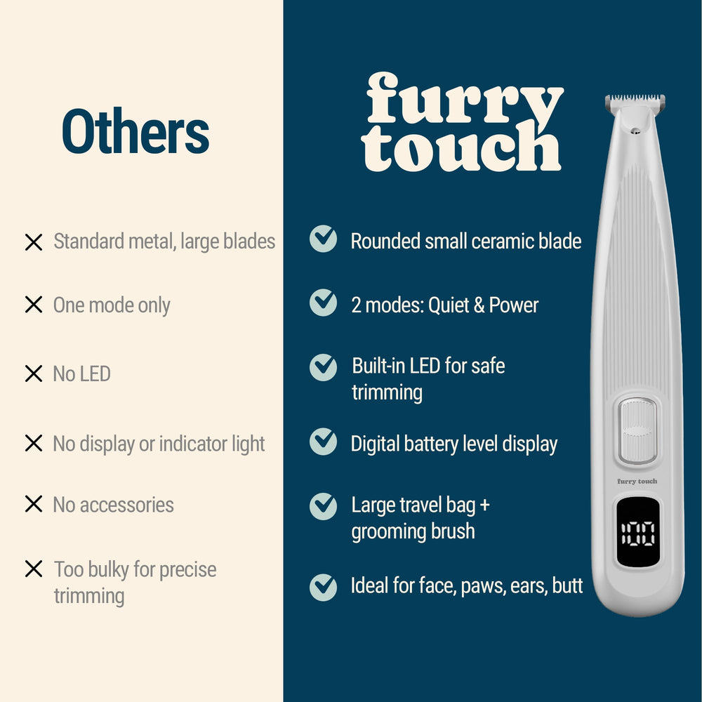 Furry Touch Paw Trimmer LED indicator displays battery status during grooming