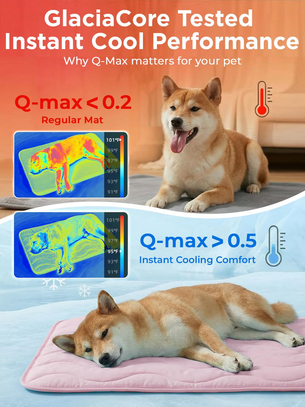 Furrybaby cooling fabric close-up shows breathable cooling nylon surface