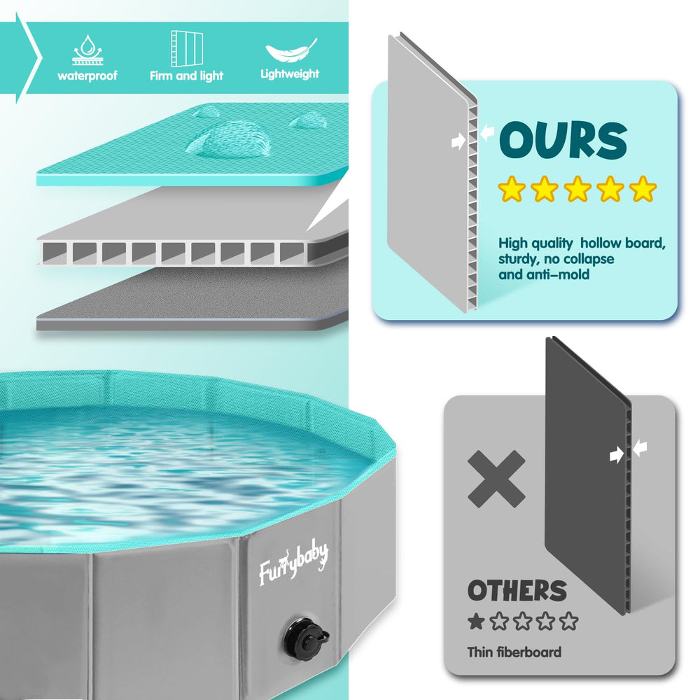 Furrybaby non-slip bottom improves safety on wet surfaces.