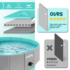 Furrybaby non-slip bottom improves safety on wet surfaces.