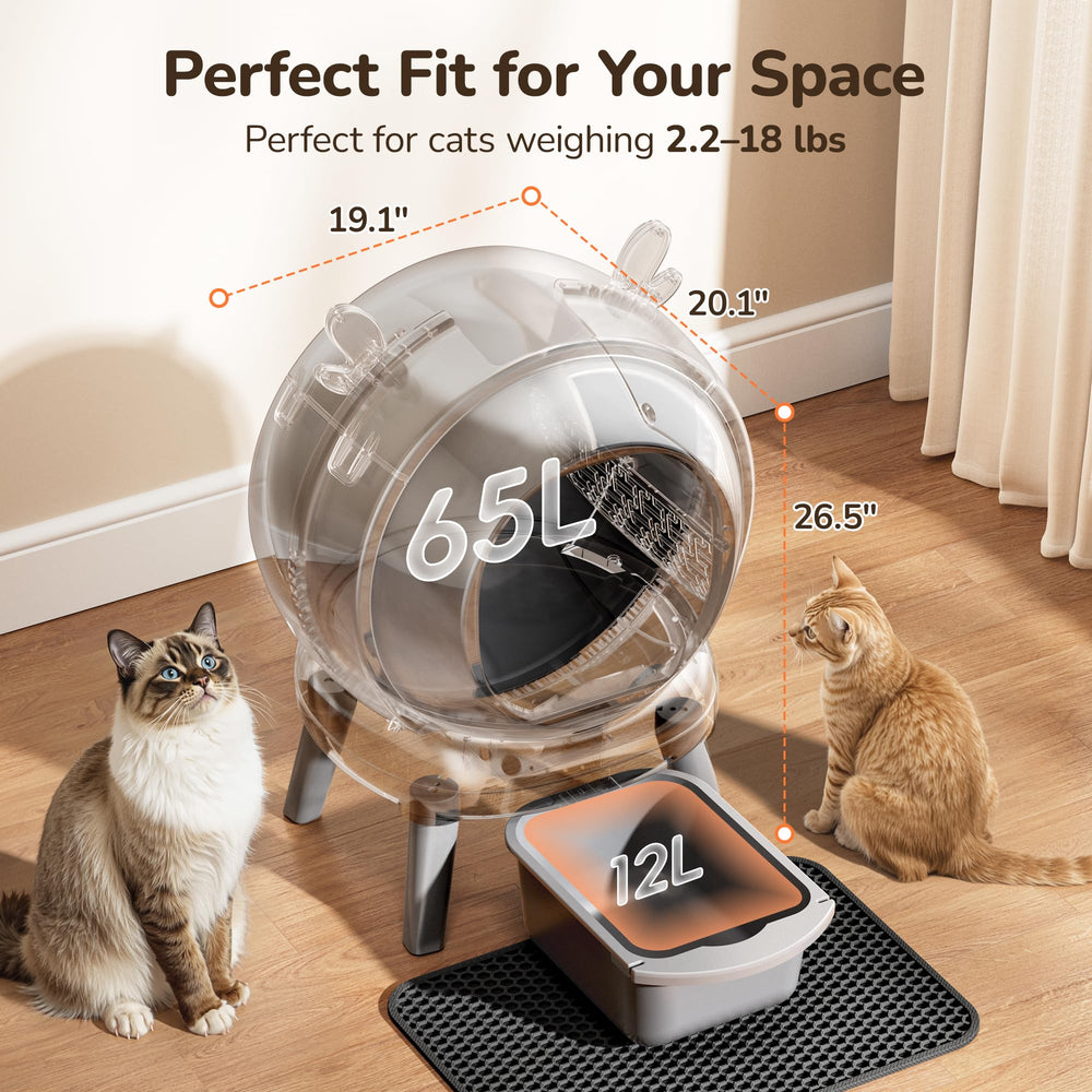Furrykiddy dual safety sensors prevent unsafe operation for pets.