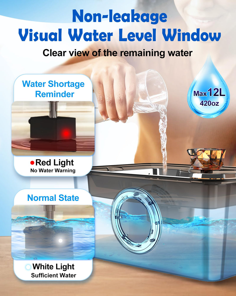 FurryPlanet three-layer filtration for cleaner-tasting water.