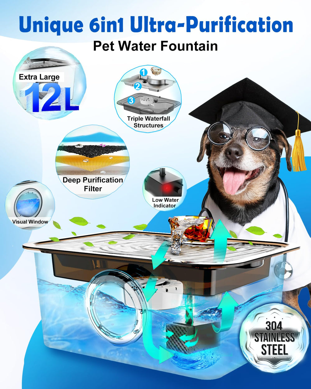 FurryPlanet SS304 steel fountain with double-layer bowl to prevent overflow.