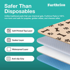 Furthrive pheromone attraction layer close-up suggests calming guidance
