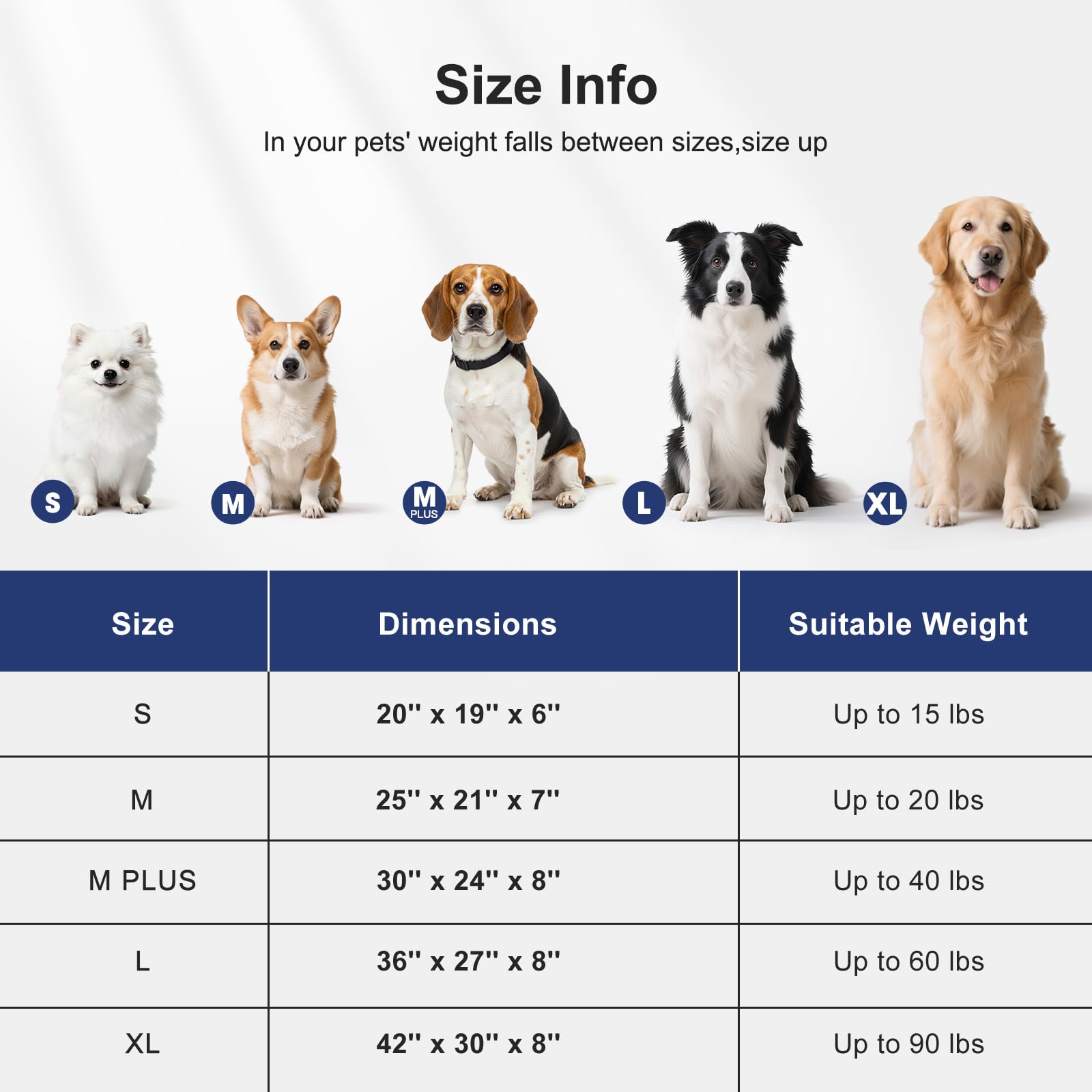 FURTIME dog bed used on floor, in crate, sofa, and car