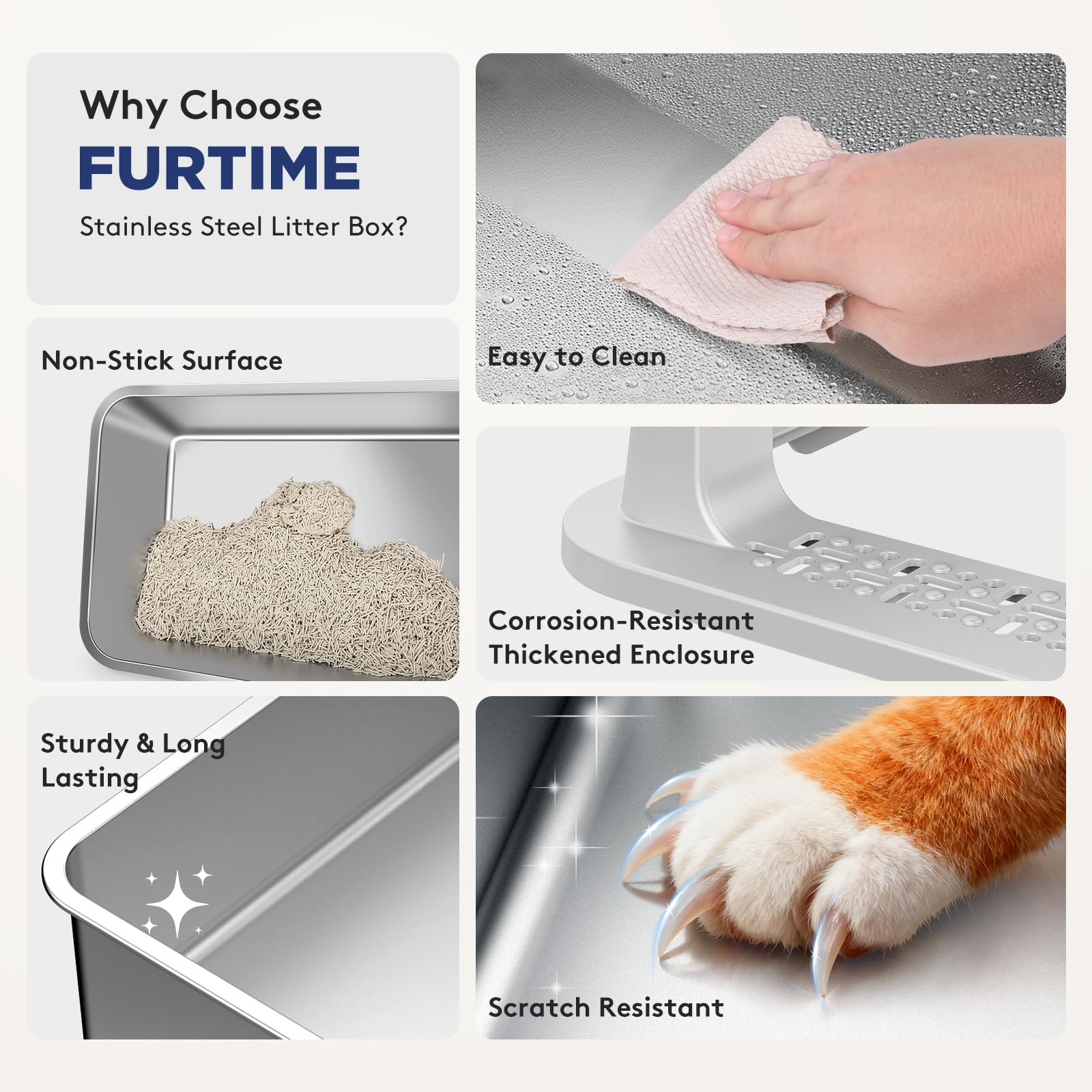 FURTIME high-side design keeps urine contained, reducing mess in busy litter areas.