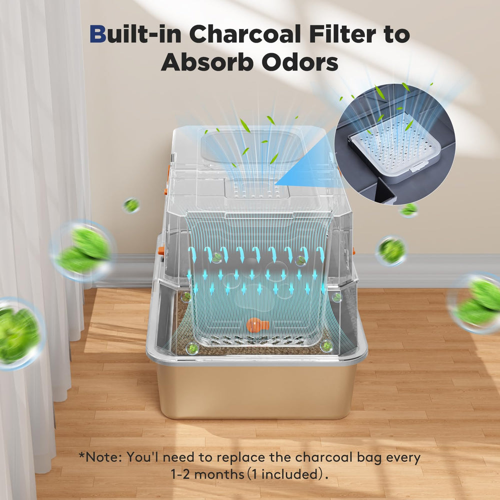 FURTIME leak-proof three-layer design protects floors.