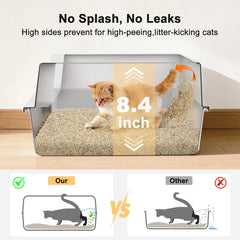 FURTIME leak prevention design keeps urine contained in the box