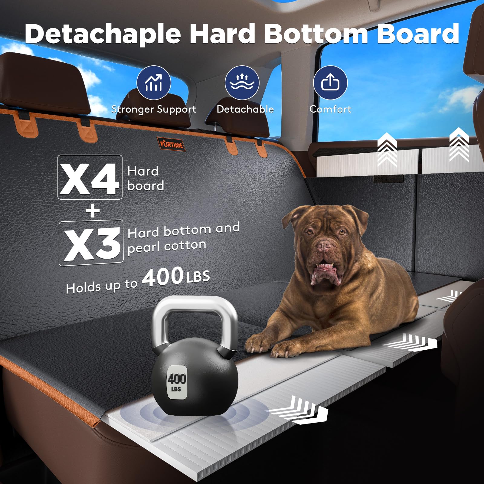 FURTIME upgraded PU leather cover for durable, scratch-resistant protection.