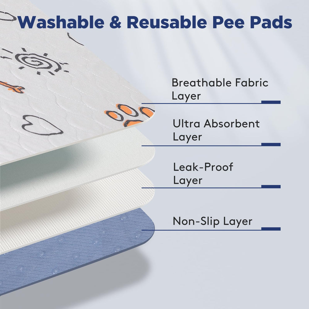 FURTIME washable pee pad that can be machine washed for easy cleaning.