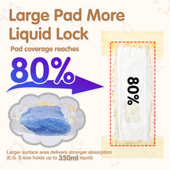 FurVeluxia breathable backsheet keeps air flowing while locking moisture inside