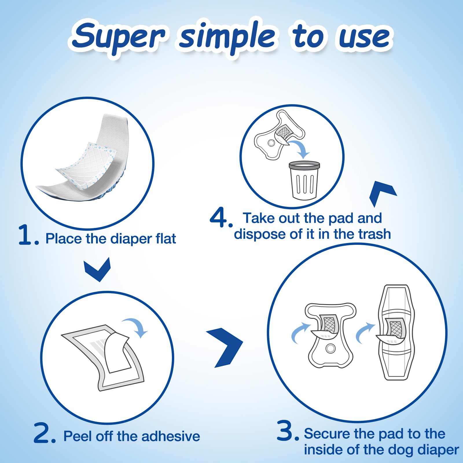 FurVeluxia dog diaper liner in-use travel scenario highlights portable protection