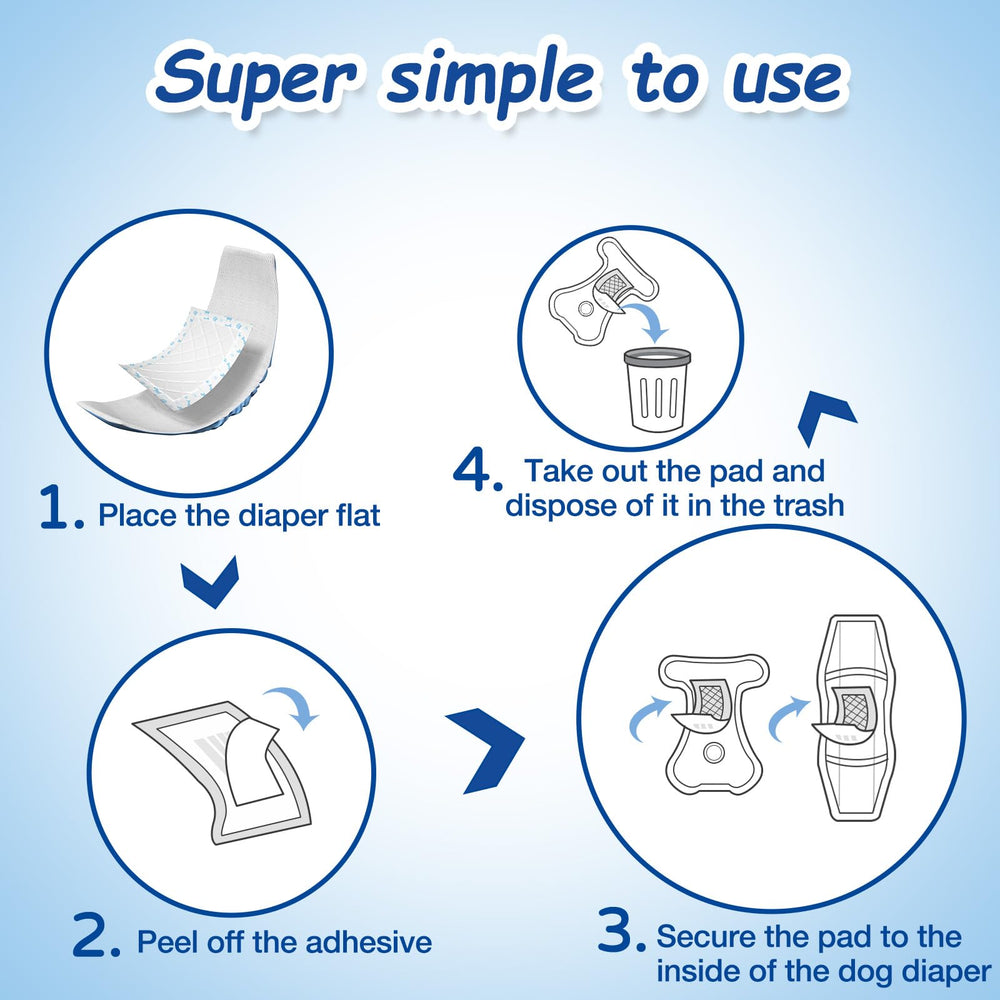 FurVeluxia dog diaper liner in-use travel scenario highlights portable protection