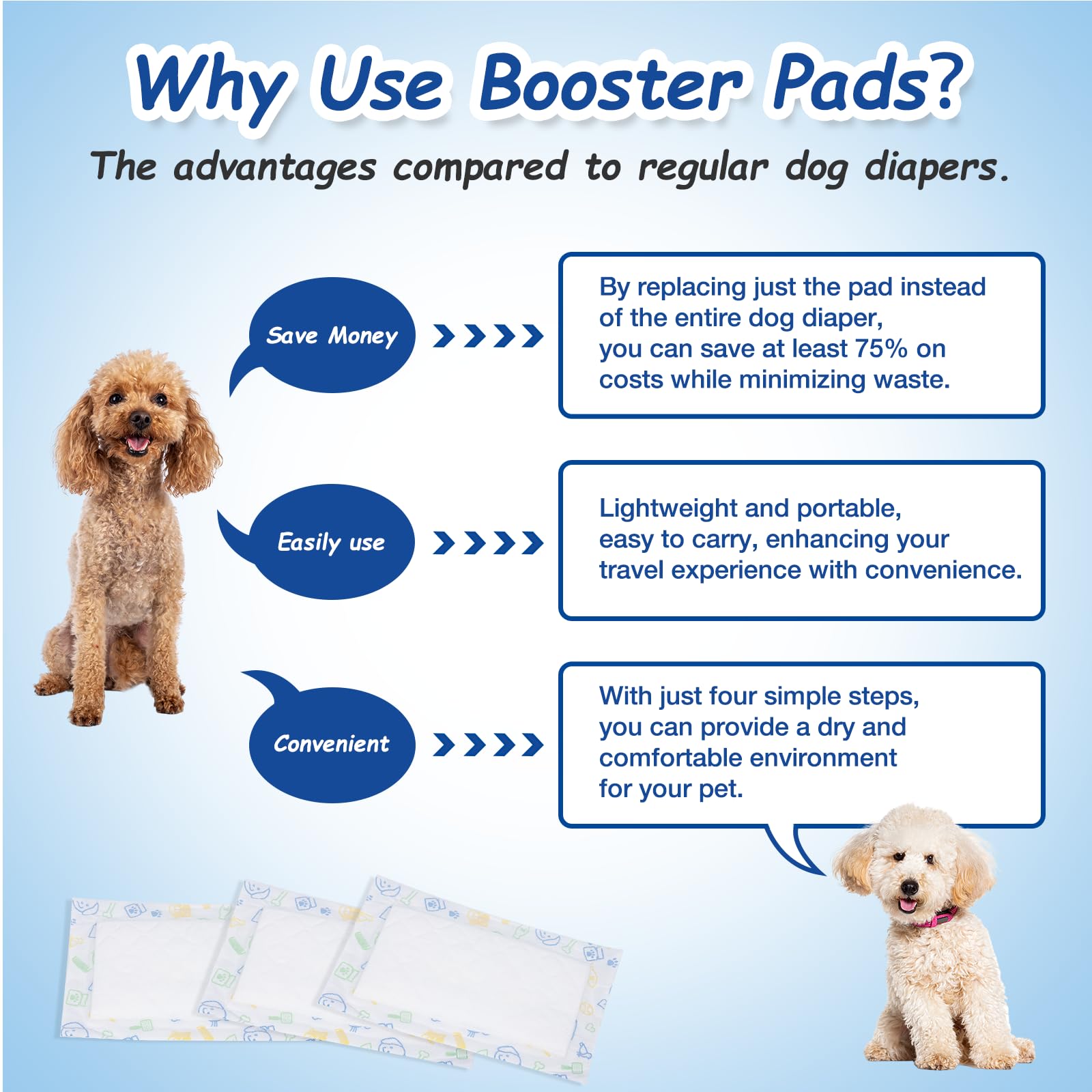 FurVeluxia dog diaper liner multi-pet use scene promotes cost savings