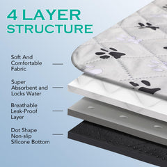 FURWEY pee pad near cat litter box keeps area clean and dry.