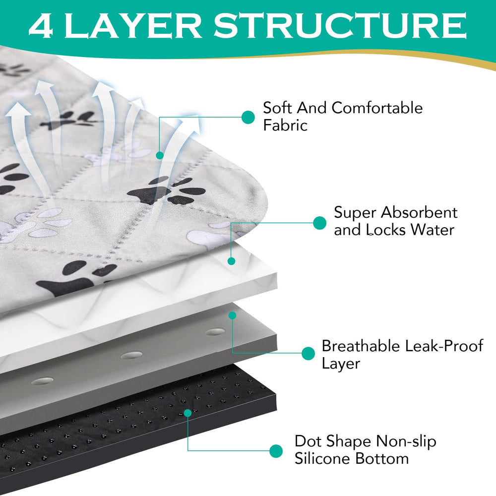 FURWEY non-slip bottom keeps pad securely in place during play