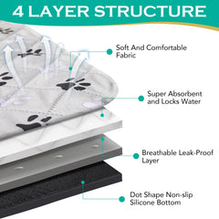 FURWEY non-slip bottom keeps pad securely in place during play