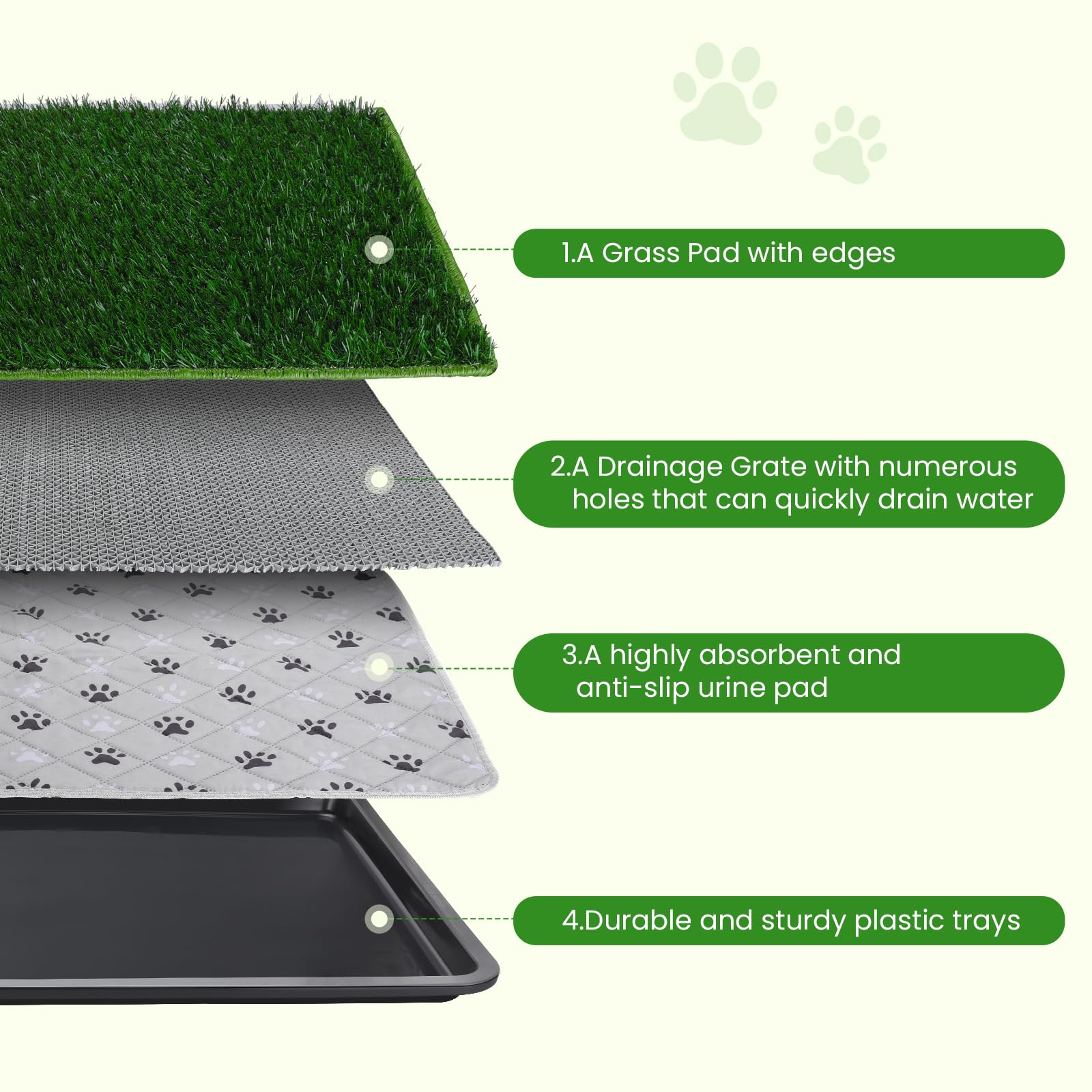 FURWEY drainage grate separates grass from pads for hygienic maintenance.