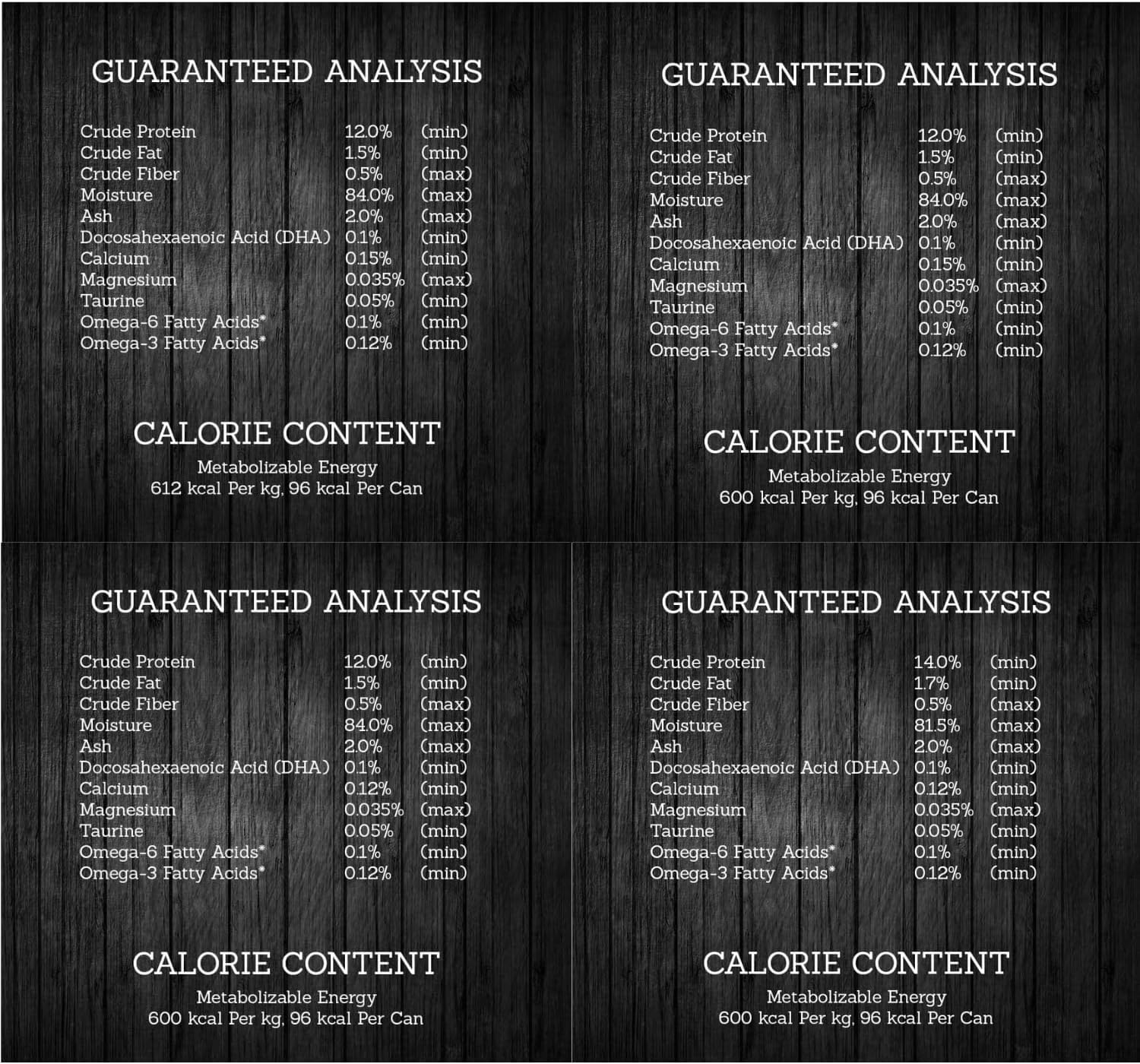 Ingredient highlights on Fussie Cat Premium wet food chart