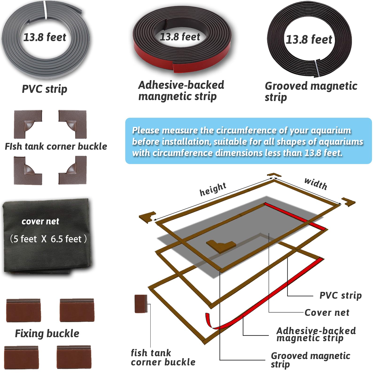 FUYITE grooved magnetic strip aligns lid for easy placement during feeding.