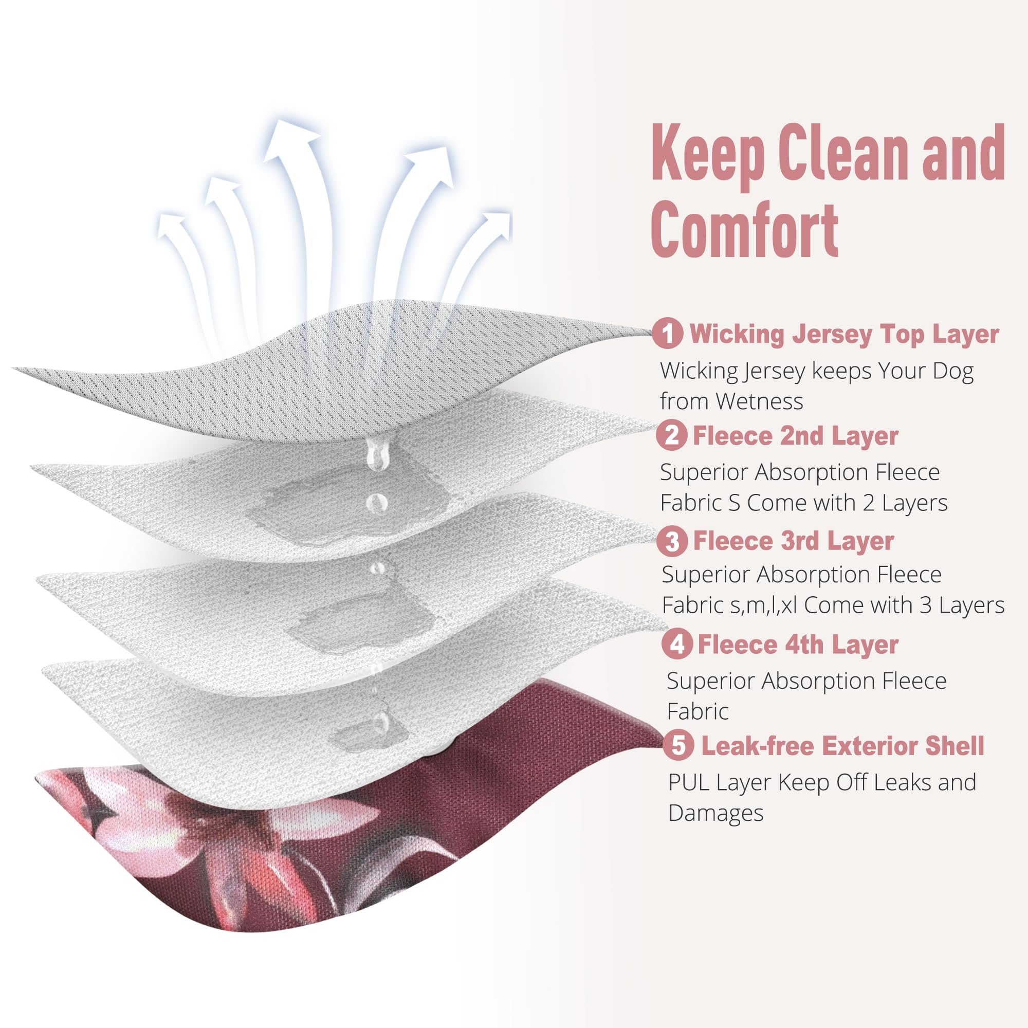 Fuz Bigaza diaper featuring an absorbent pad for moisture control