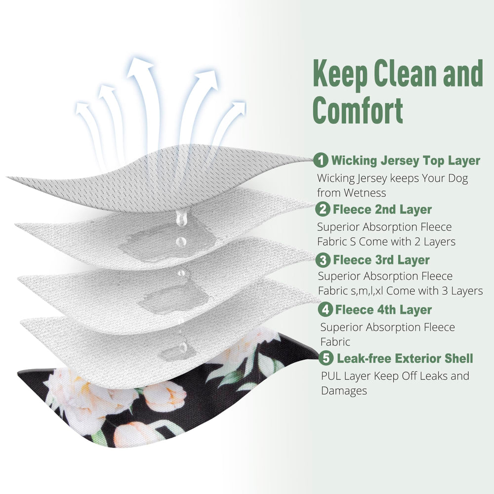 Fuz Bigaza large diaper fits bigger dogs during heat or incontinence.