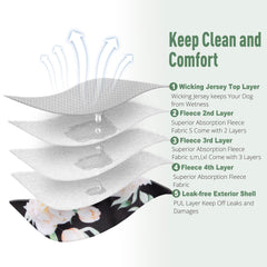 Fuz Bigaza large diaper fits bigger dogs during heat or incontinence.