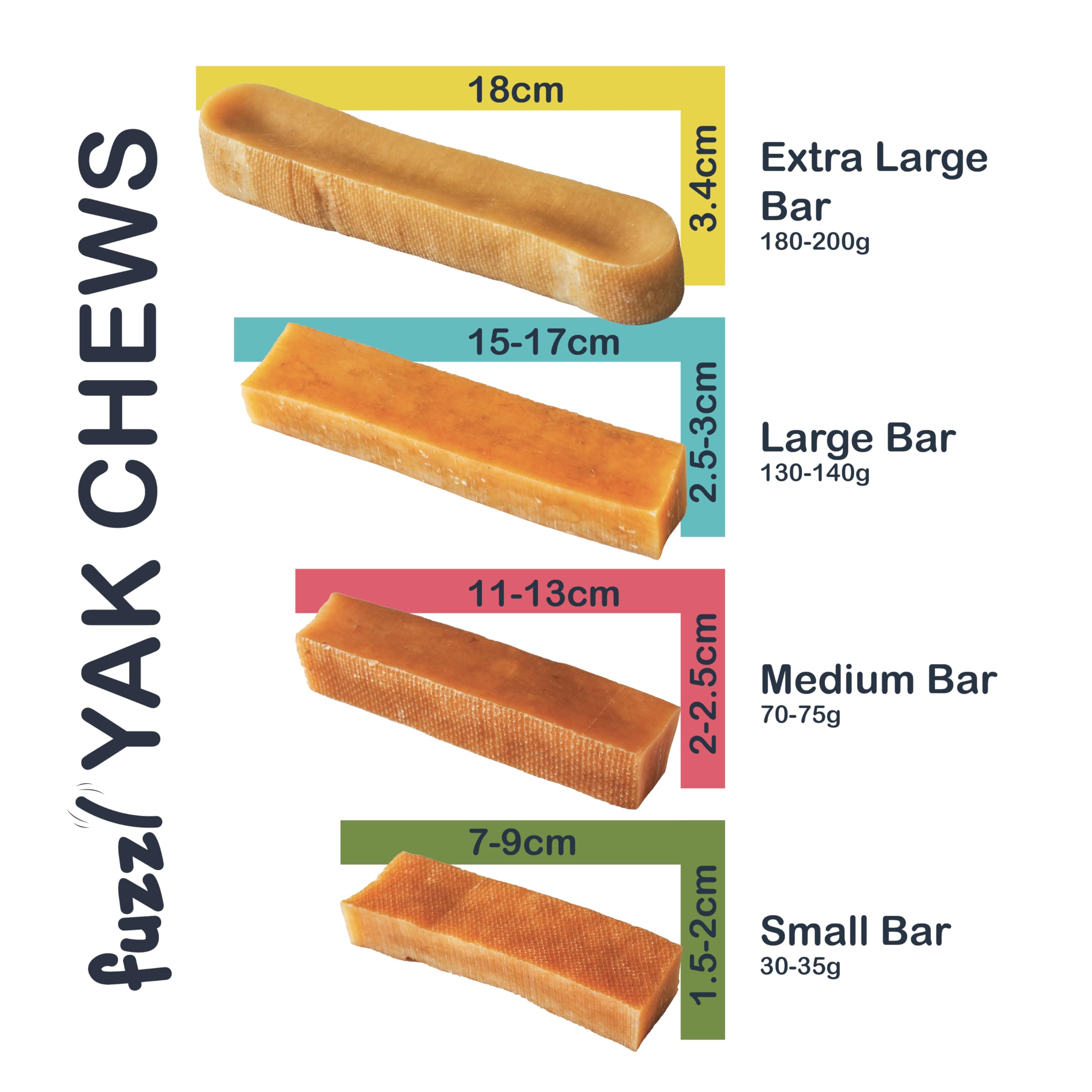 Raspberry flavour Fuzzl chew emphasizes antioxidant-rich profile.