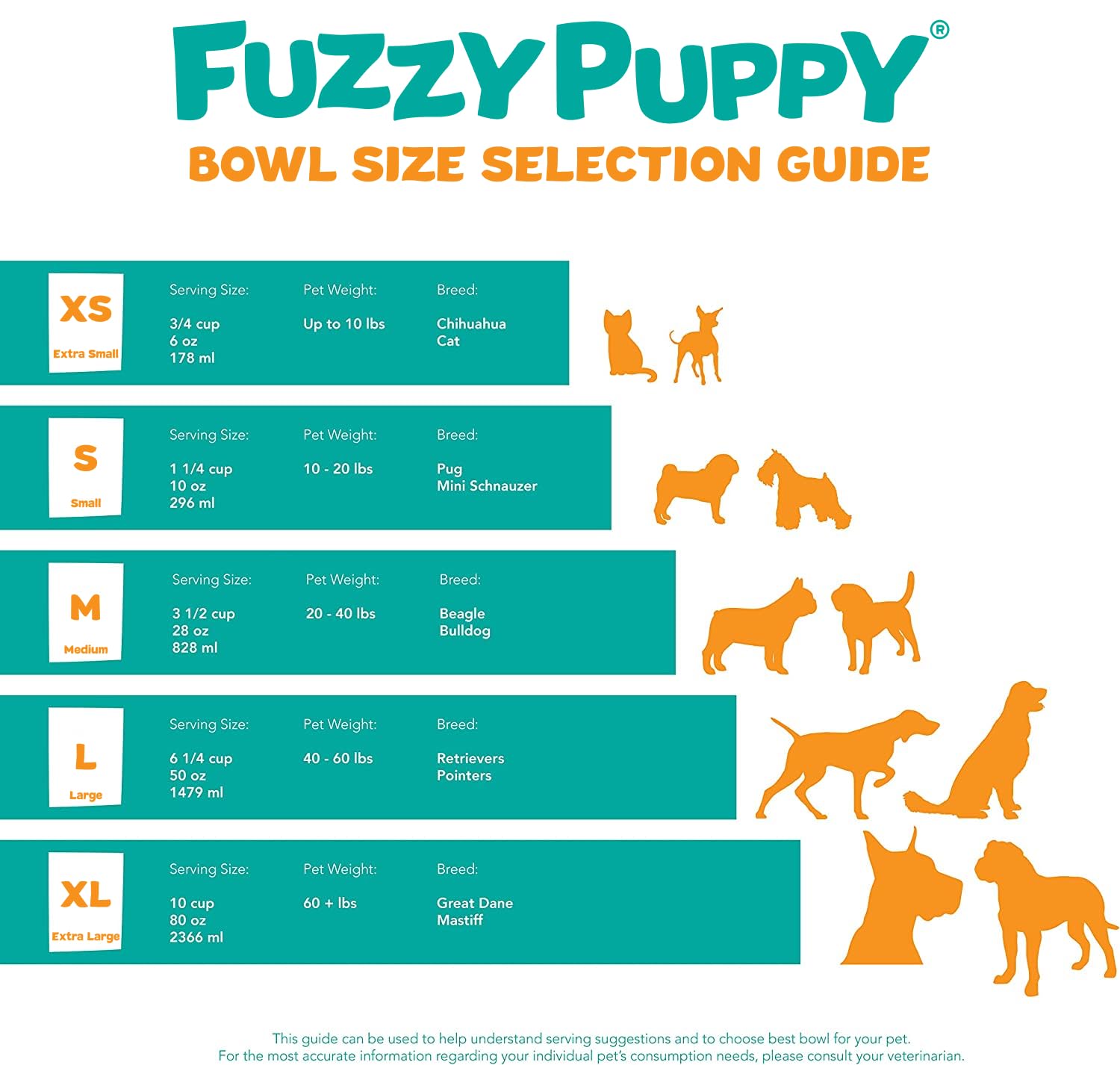 Fuzzy Puppy heavy-duty welded brackets keep pails attached