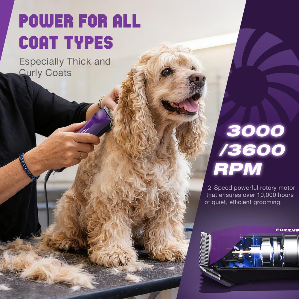 FuzzyFix AmpFix anti-slip grip ensures secure handling during grooming